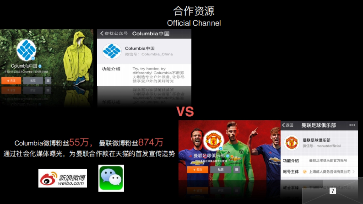 2016天猫-Columbia曼联款首发方案_第10页
