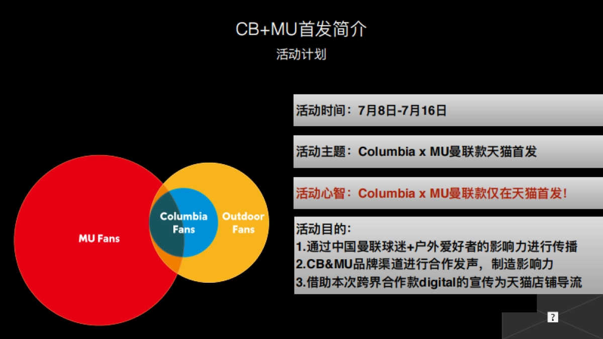 2016天猫-Columbia曼联款首发方案_第3页
