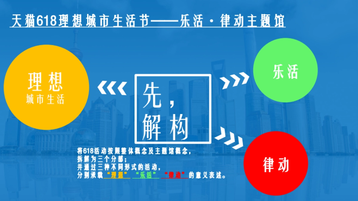2017达能纽迪希天猫618理想城市生活节线下活动方案_第6页