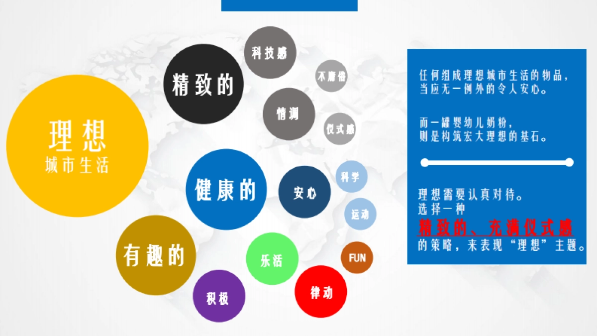 2017达能纽迪希天猫618理想城市生活节线下活动方案_第7页