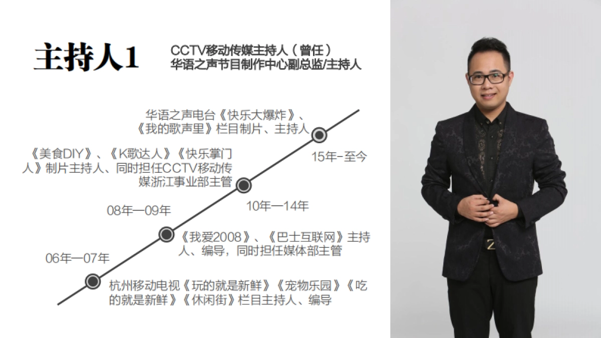 2017老板×天猫智能厨房战略启动会0523_第5页