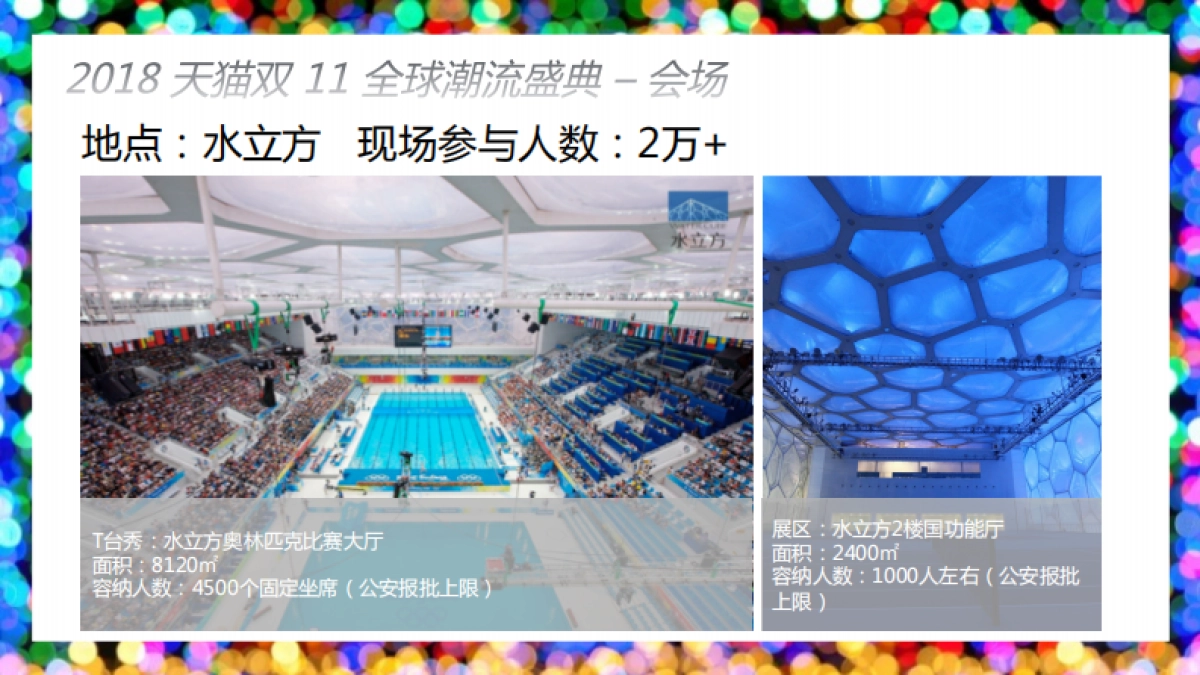 2018天猫双11全球潮流盛典 招商方案-final_第10页