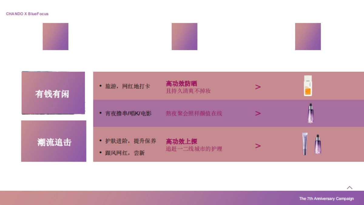 2020化妆品自然堂×天猫欢聚日7周年店庆营销方案_第10页