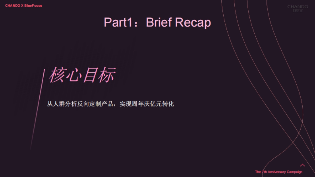 2020化妆品自然堂×天猫欢聚日7周年店庆营销方案_第3页