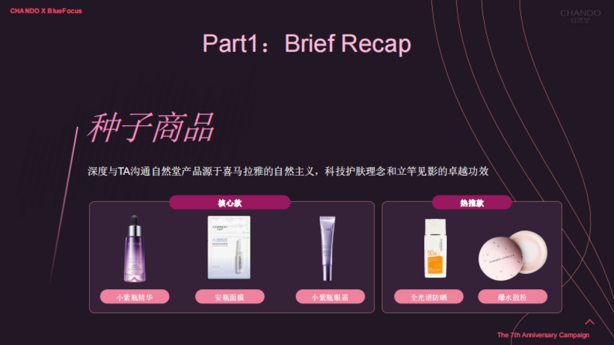 2020化妆品自然堂×天猫欢聚日7周年店庆营销方案_第4页