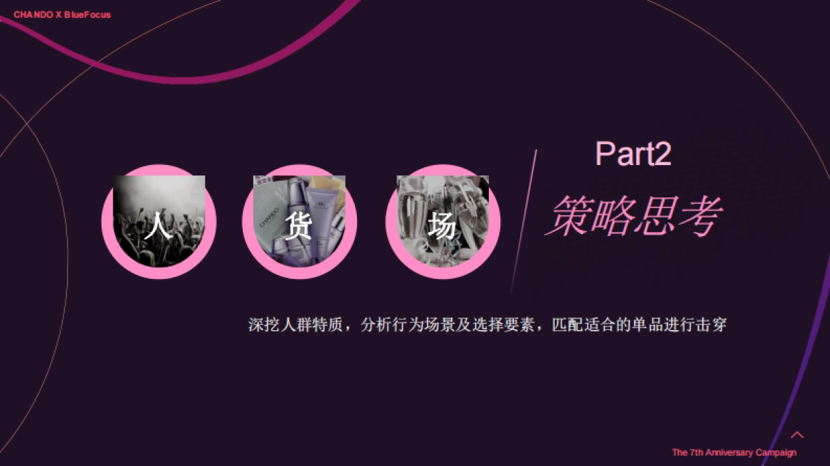 2020化妆品自然堂×天猫欢聚日7周年店庆营销方案_第6页