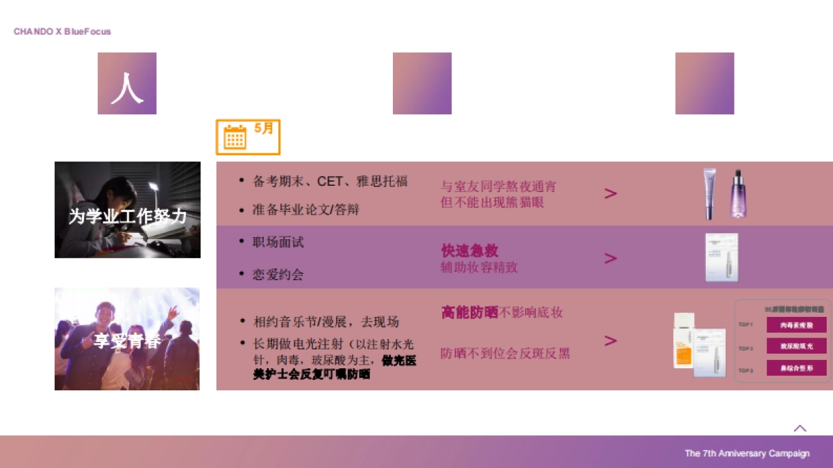 2020化妆品自然堂×天猫欢聚日7周年店庆营销方案_第8页