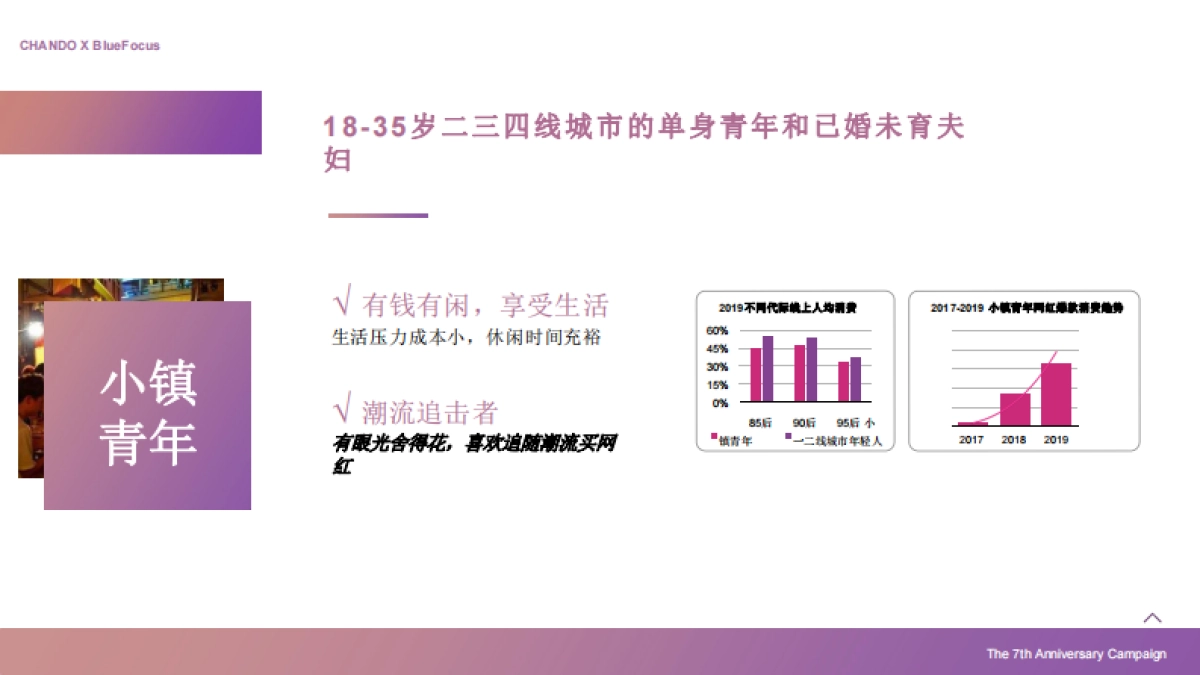 2020化妆品自然堂×天猫欢聚日7周年店庆营销方案_第9页