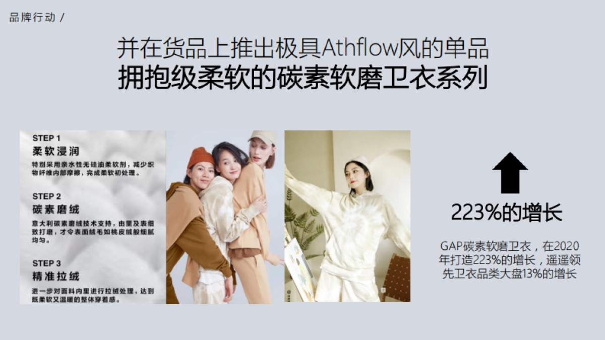 GAP 9月天猫 超级品牌日方案_第8页