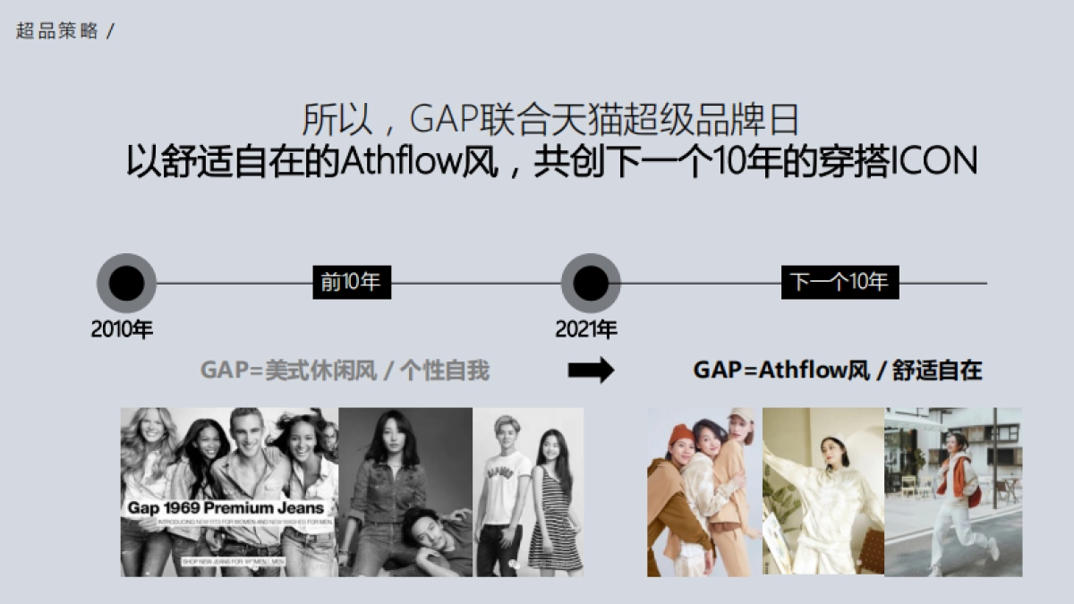 GAP 9月天猫 超级品牌日方案_第9页