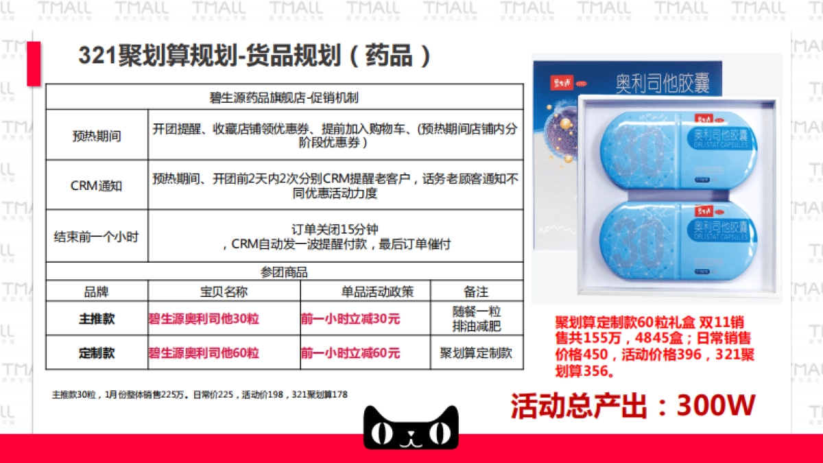 碧生源×天猫活动方案 _第10页