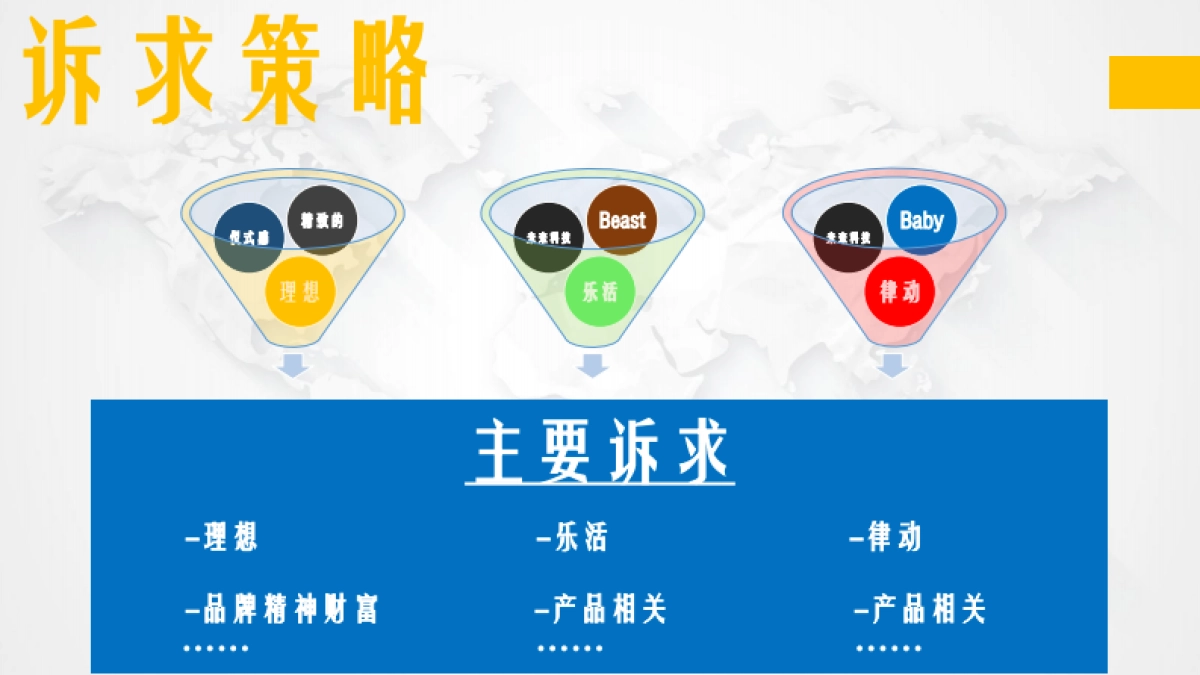 达能纽迪希天猫618理想城市生活节线下活动方案 _第10页