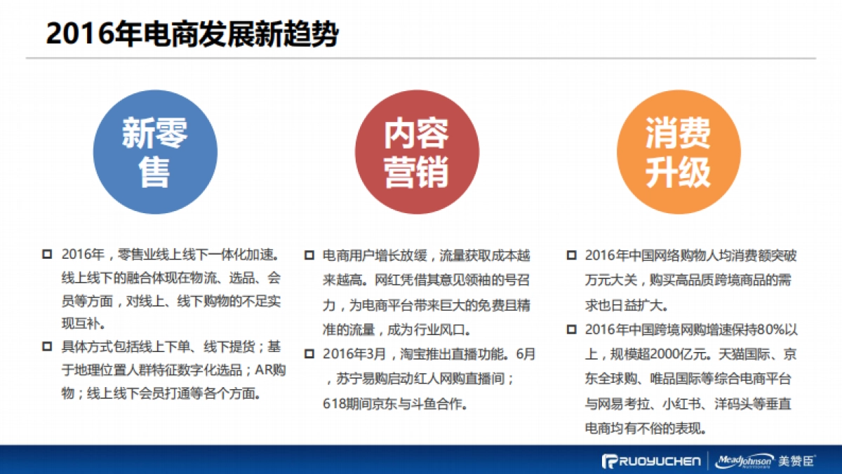 美赞臣天猫国际海外旗舰店提案_第4页