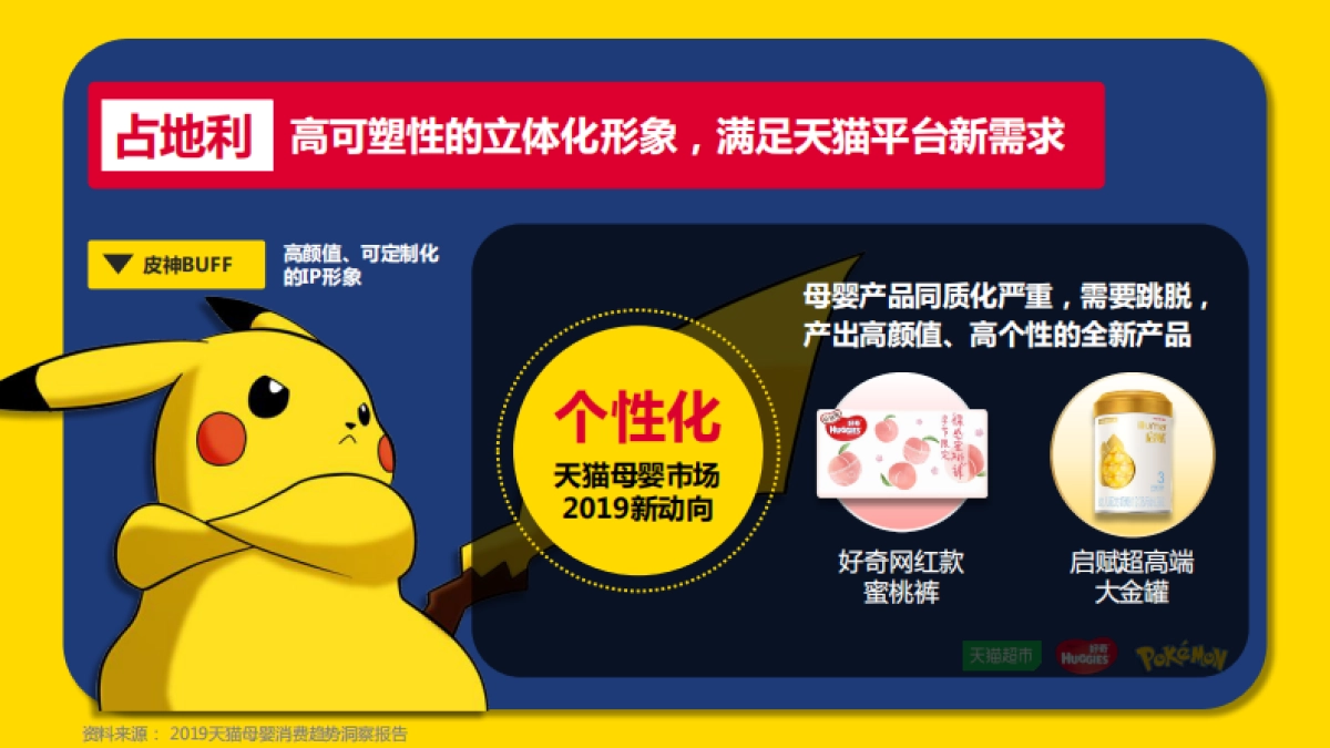 皮卡丘X天猫超市大牌风云_第6页