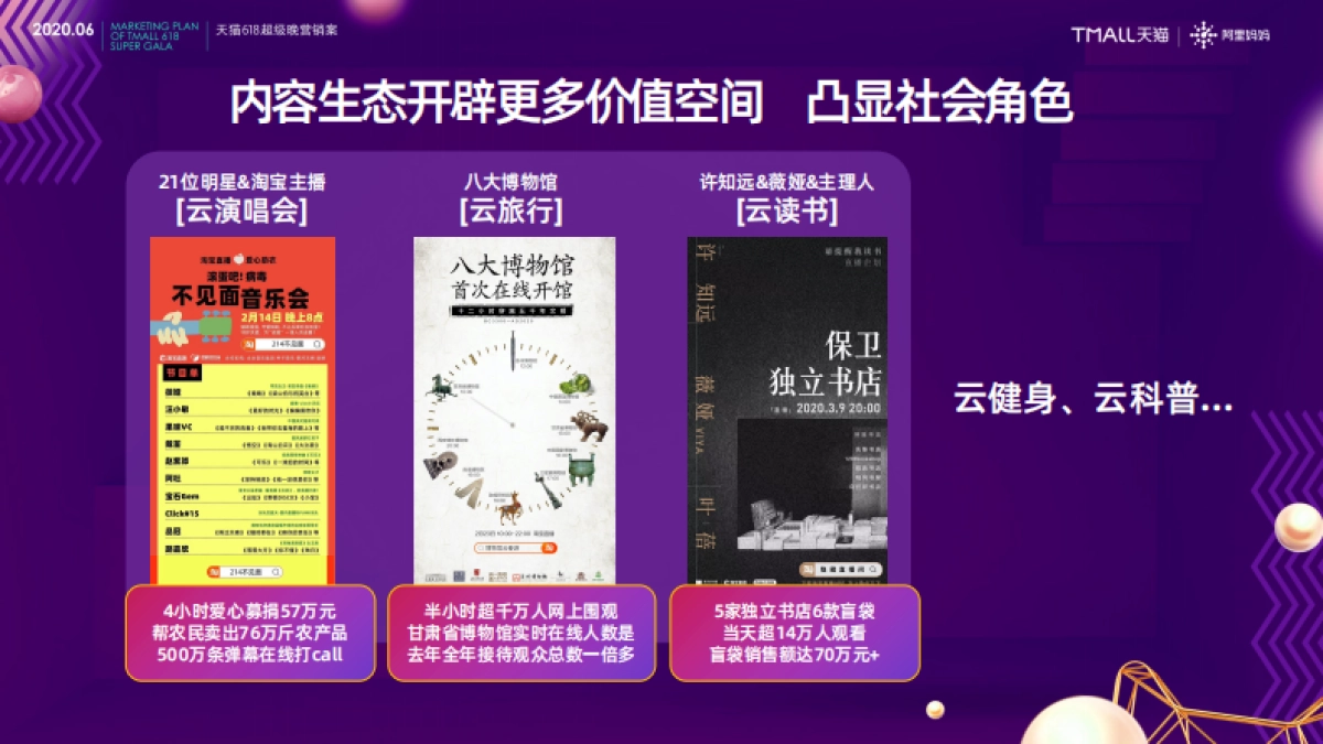 天猫618超级晚营销方案_第4页