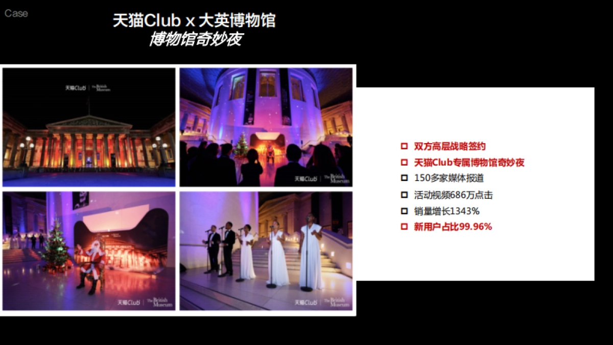 天猫Club简介方案_第7页