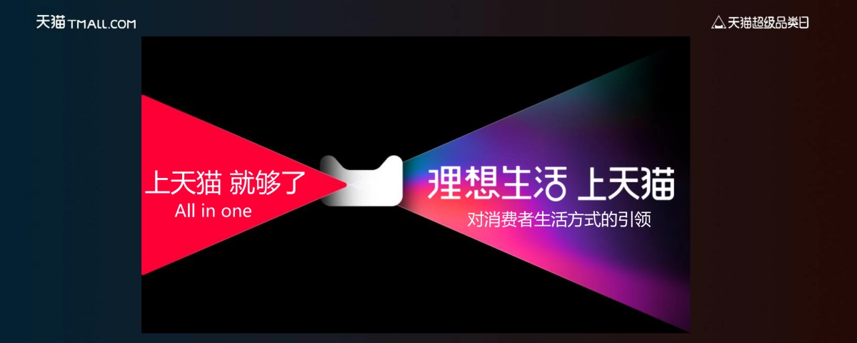 天猫超级品类日_第3页