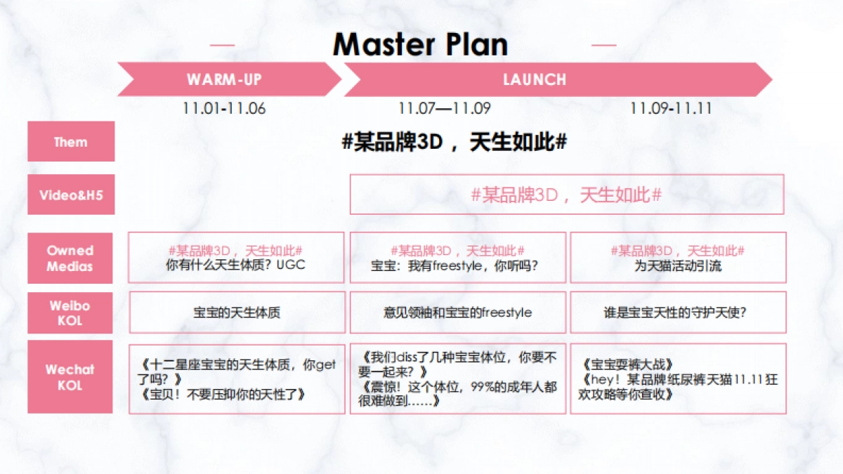 天猫母婴品牌首发2018年双11营销案_第10页