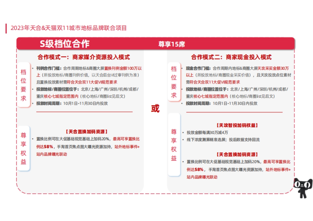 天猫双11地标联合项目招商方案_第6页