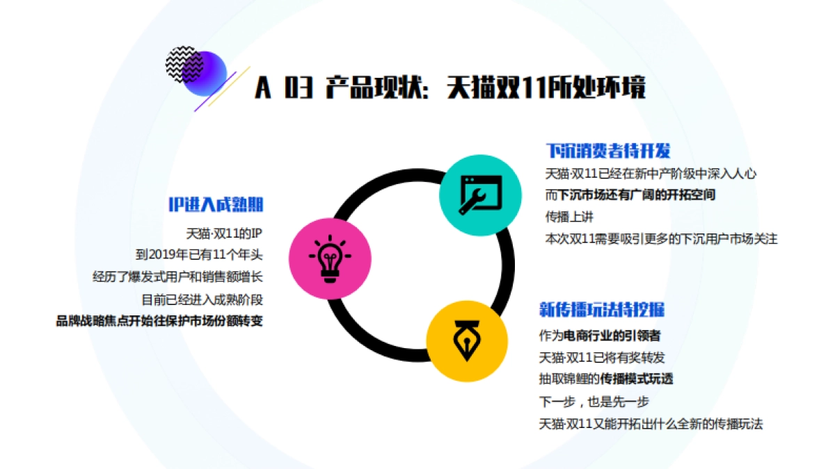 天猫双11整合营销战役（中标）_第10页