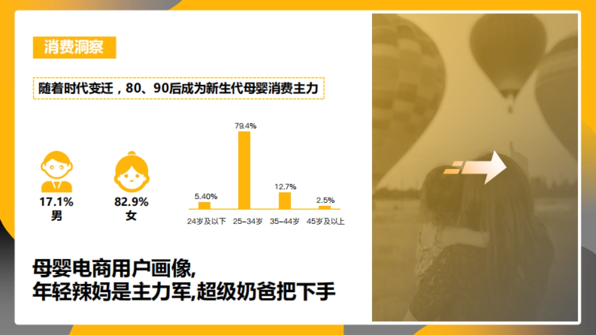 天猫洗护新升级营销方案_第6页