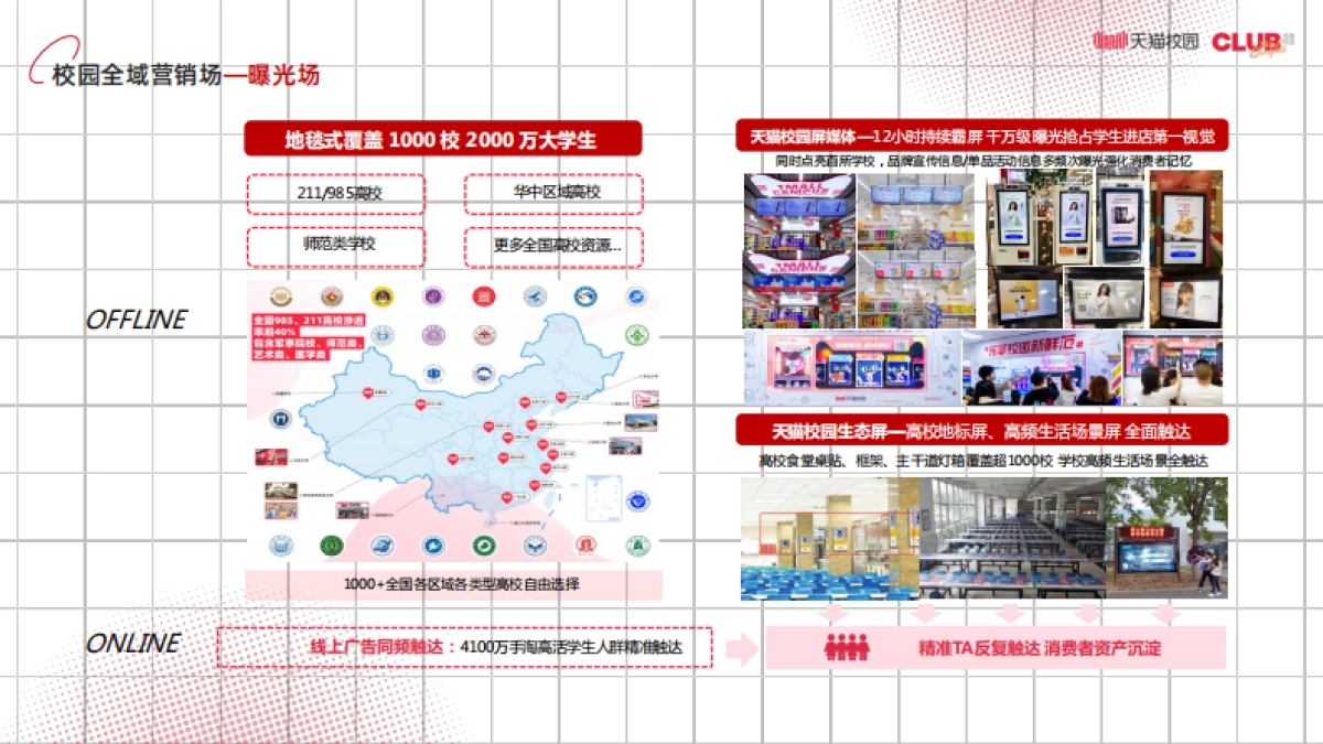 天猫校园 超级校园计划 （简化对外） _第10页
