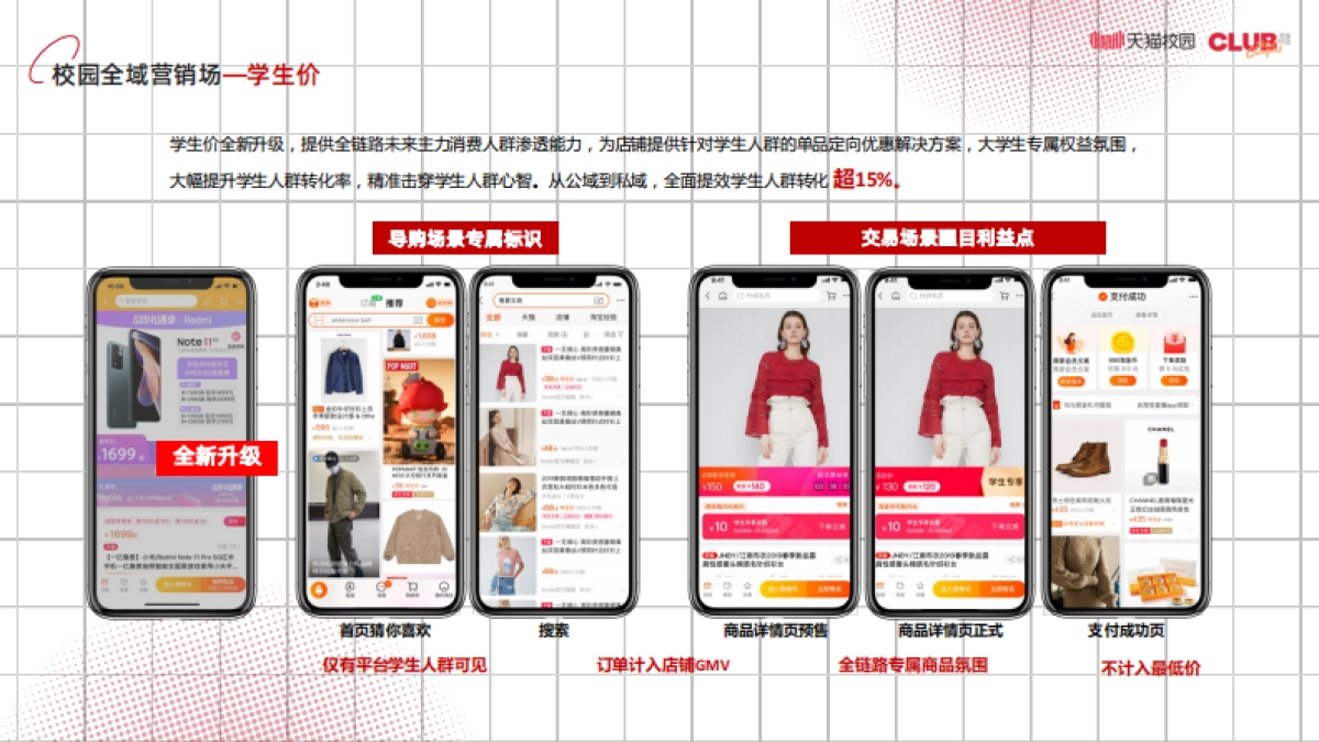 天猫校园 超级校园计划 （简化对外） _第8页