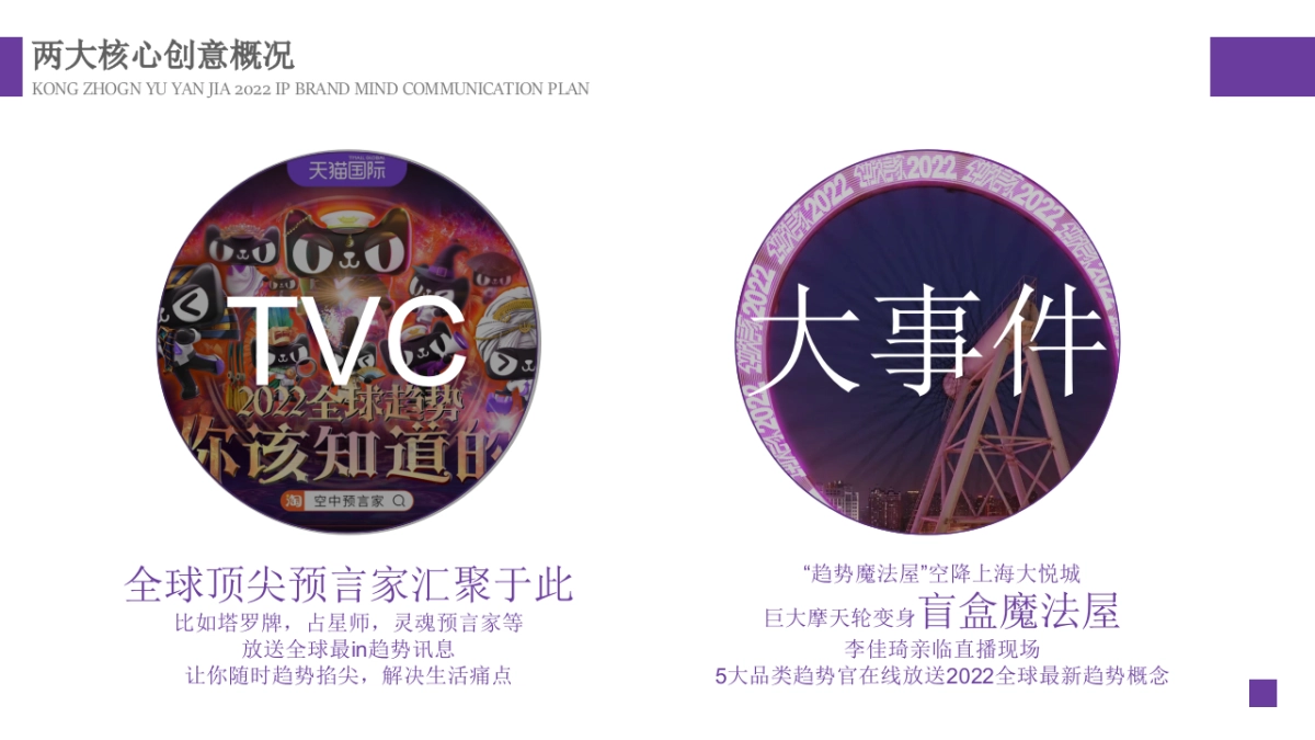 天猫空中预言家IP心智打造方案_第10页