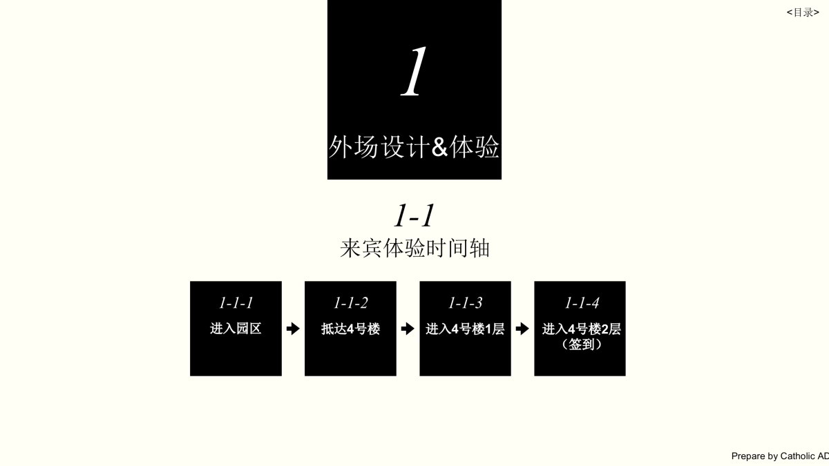 天猫魔盒发布会执行策划方案_第4页