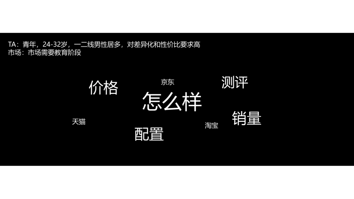 天猫魔屏M上市方案_第2页