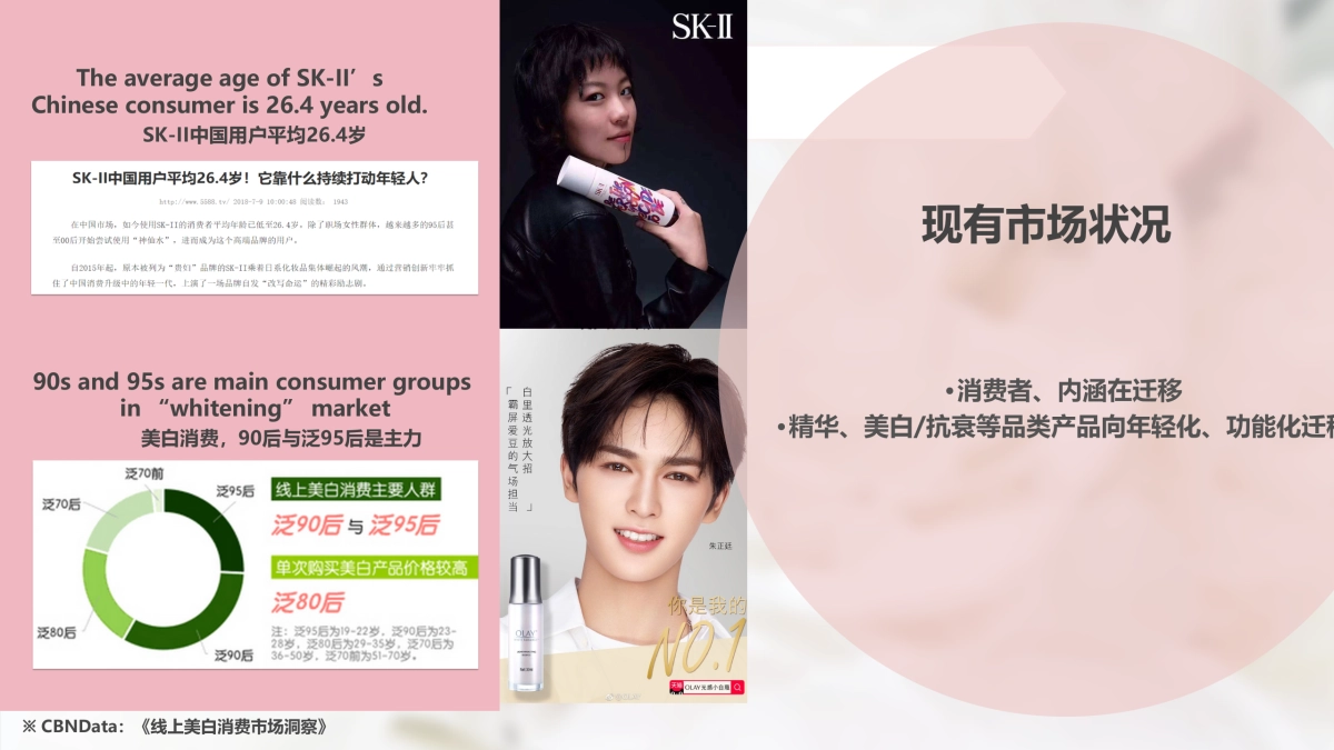 悦诗风吟白牡丹 x 天猫小黑盒方案_第4页