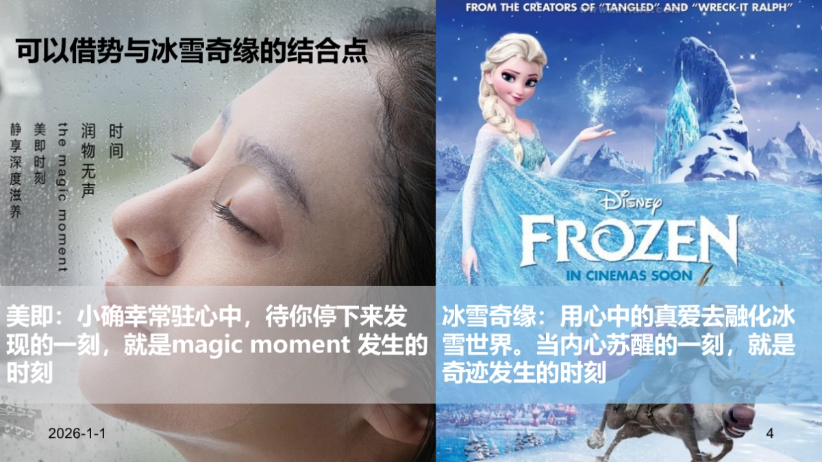 美即官方旗舰店-天猫&聚划算新品首发方案_第4页