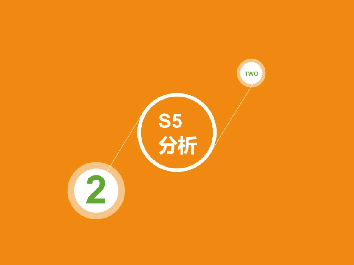 天猫数码专营店S5计划_第10页