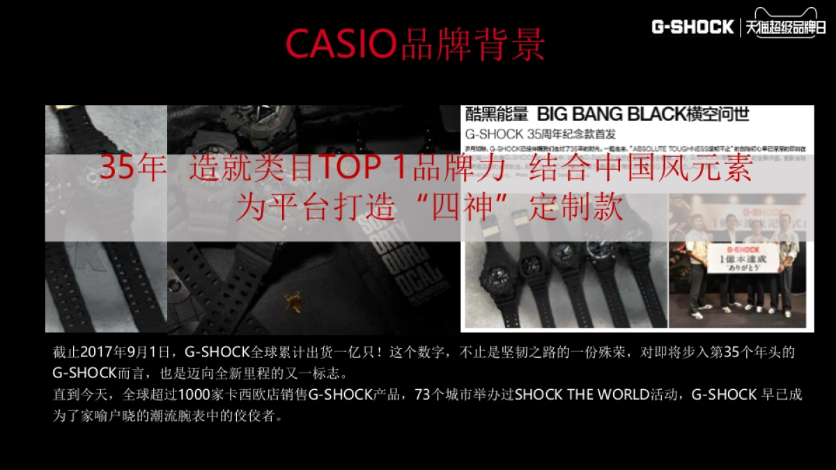 【卡西欧】G-shock天猫超级品牌日方案_第2页