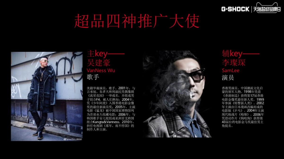 【卡西欧】G-shock天猫超级品牌日方案_第5页