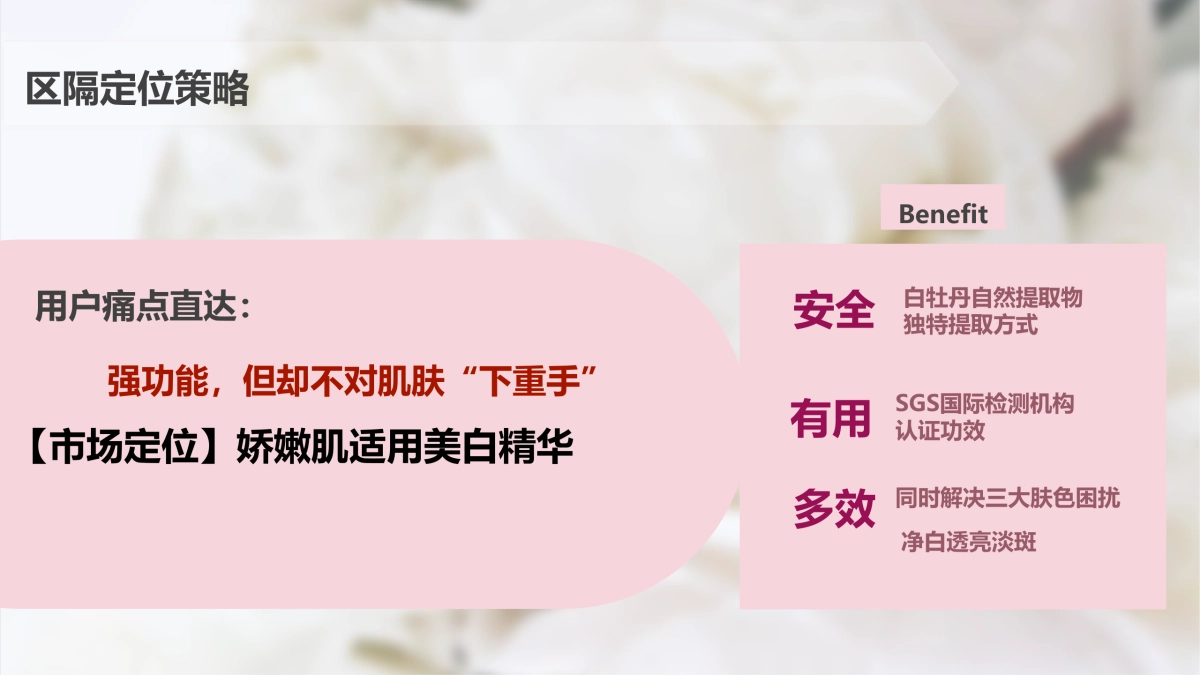 2019悦诗风吟白牡丹 x 天猫小黑盒方案-悦诗风吟白光瓶_第6页