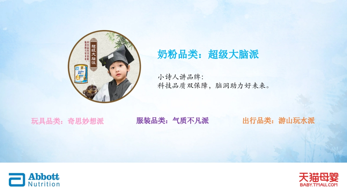 Abbott 420天猫母婴日方案_第7页