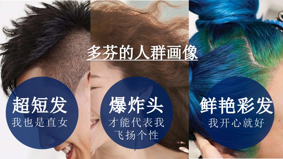 Dove x 陈粒@天猫欢聚日方案_第3页