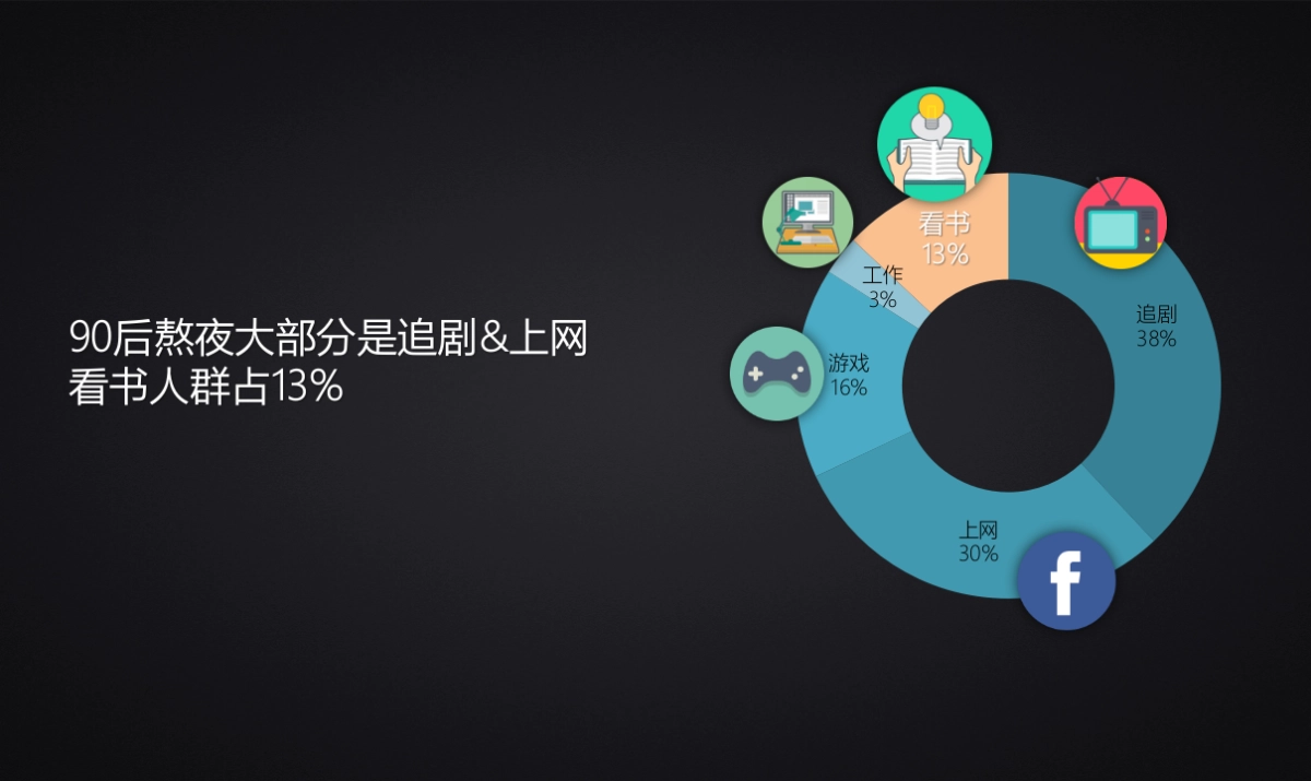 Kindle天猫超级品牌日营销方案_第10页