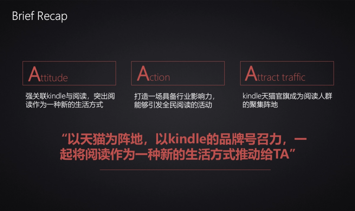 Kindle天猫超级品牌日营销方案_第2页