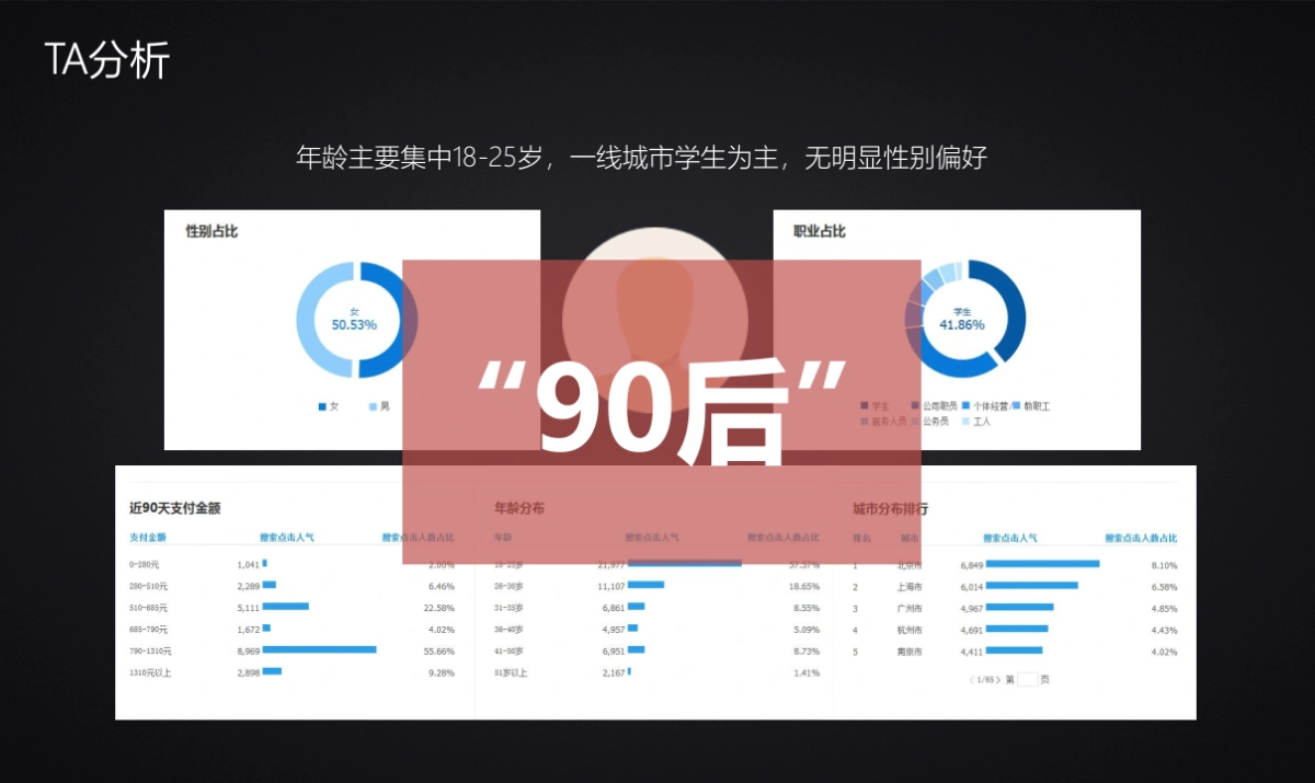 Kindle天猫超级品牌日营销方案_第6页