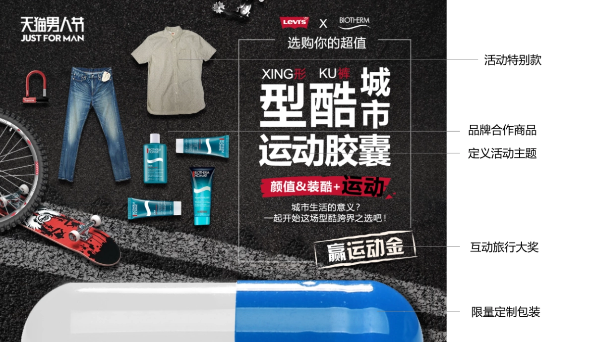 Levis X 碧欧泉 X 天猫男人节  Social Proposal_第5页