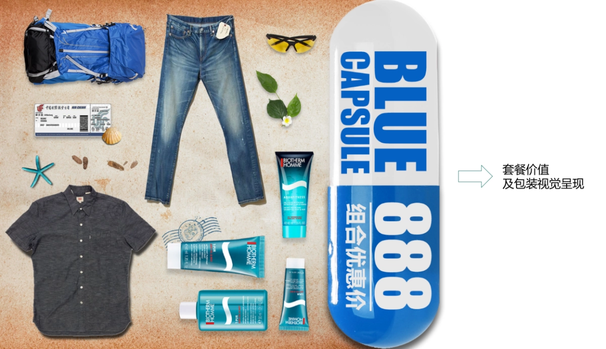 Levis X 碧欧泉 X 天猫男人节  Social Proposal_第7页