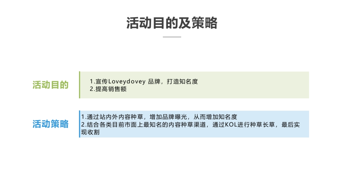 Lovey dovey 天猫旗舰店开业活动方案_第3页