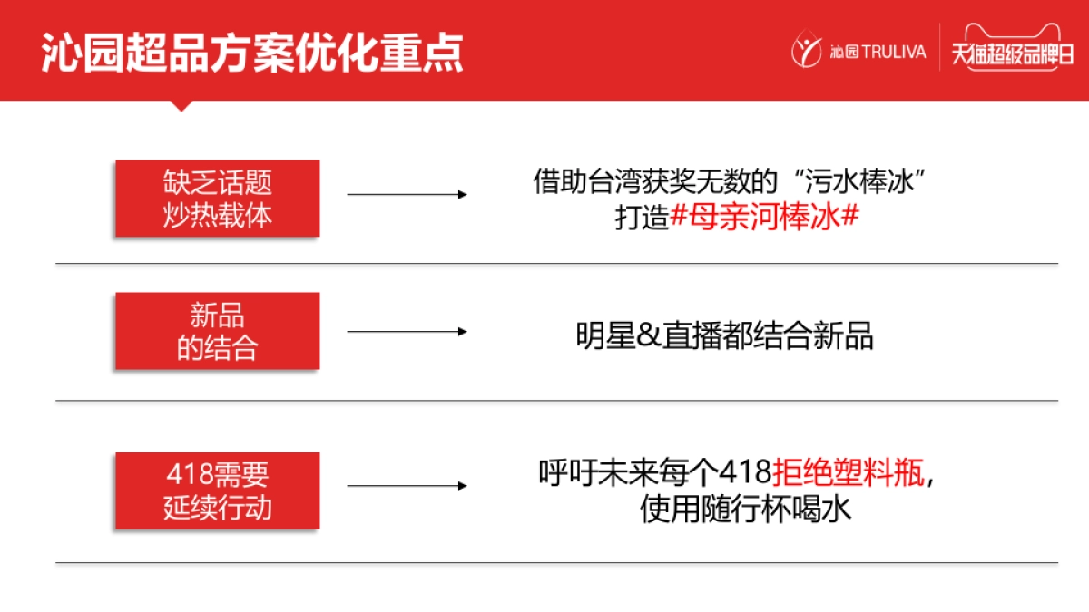 沁园天猫超品日细化方案_第2页