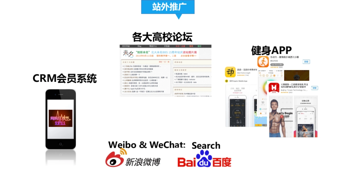 舒肤佳_天猫运动季action plan_第6页