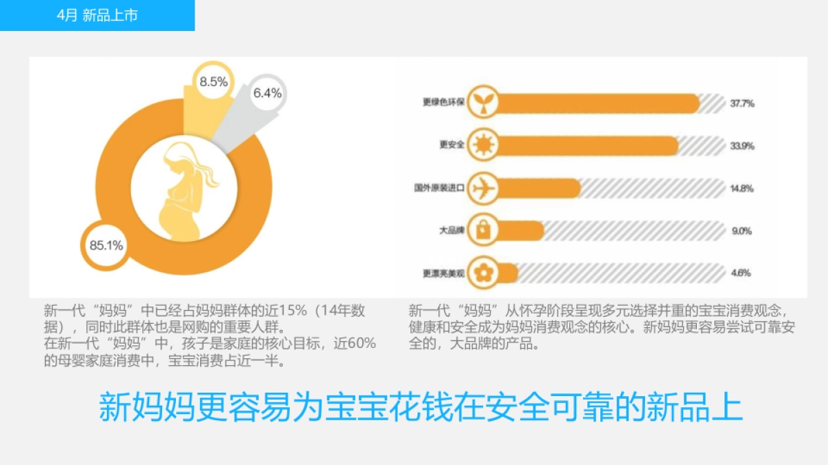 舒肤佳天猫平台MAM促销计划_第8页