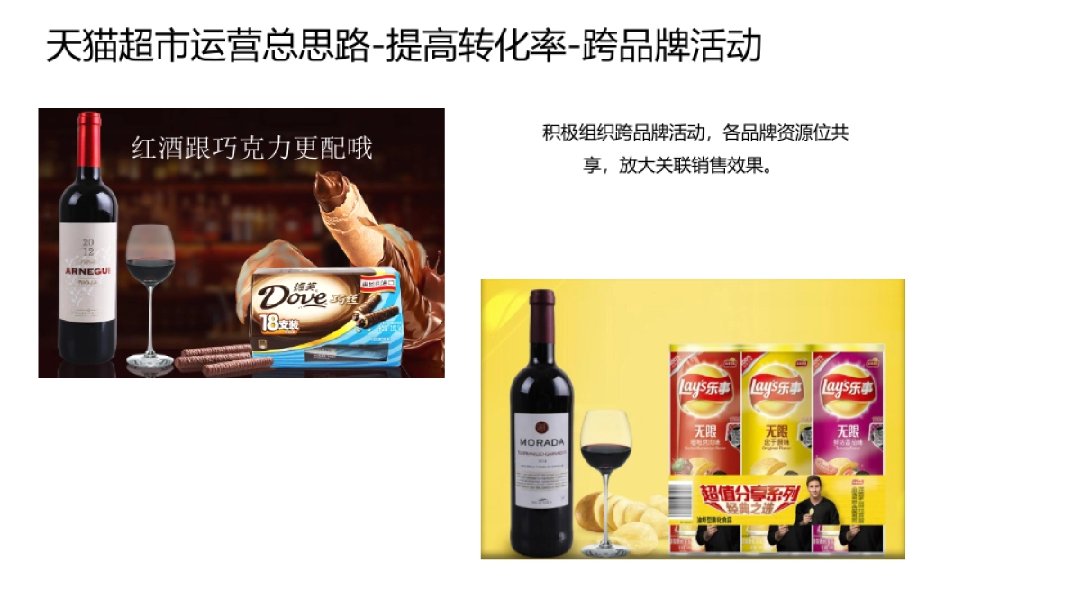 天猫超市运营方案_第10页