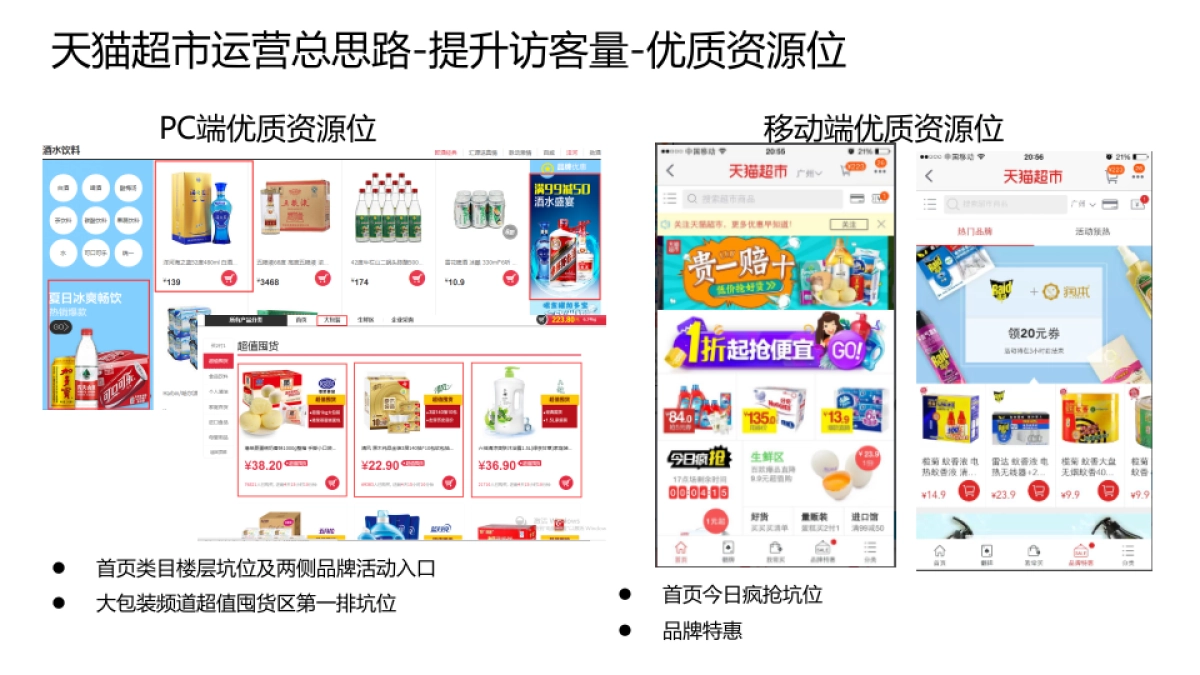 天猫超市运营方案_第5页