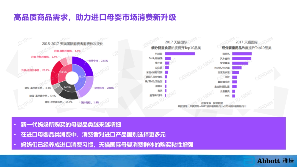 天猫国际母婴D11营销方案_第4页